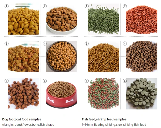 pet food sample pet food sample